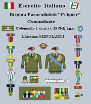 Uniformologia e Collezionismo